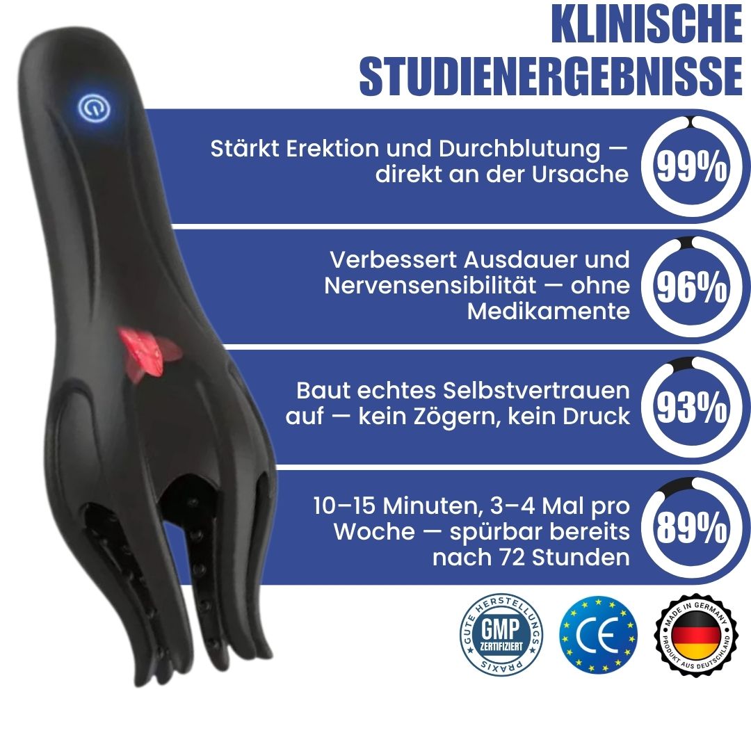 MindRise™ | 4-in-1-Vibrationstechnologie
