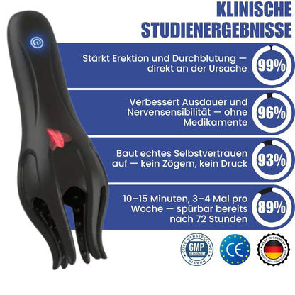 MindRise™ | 4-in-1-Vibrationstechnologie