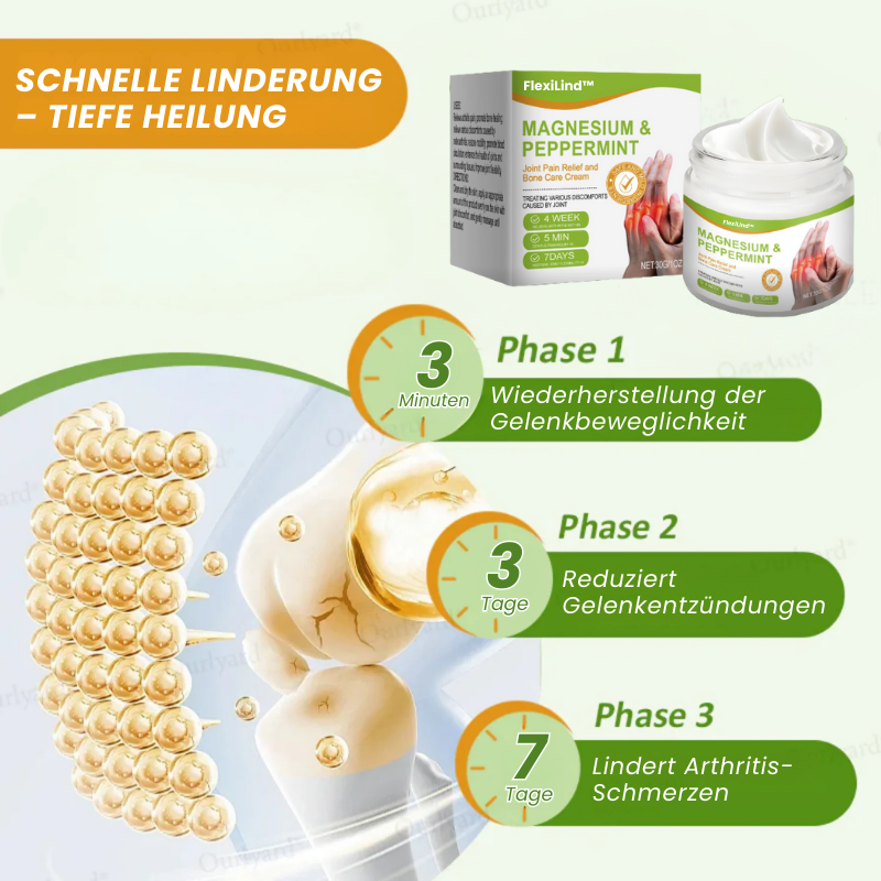 FlexiLind™ | Arthritis-Schmerzlinderung und Knochenheilungssalbe