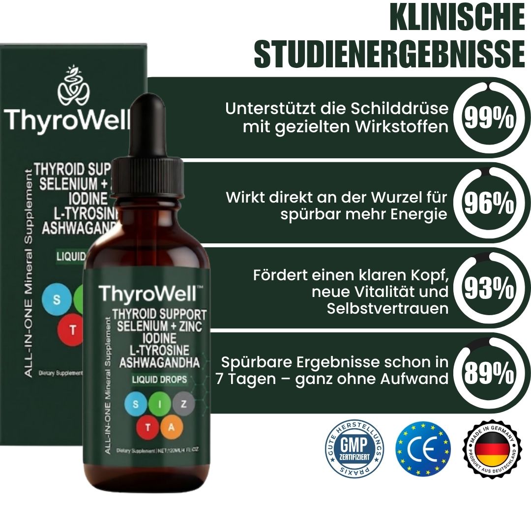 ThyroWell™  | Unterstützung der Schilddrüse