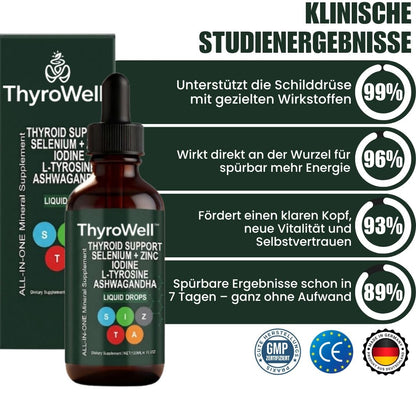 ThyroWell™  | Unterstützung der Schilddrüse