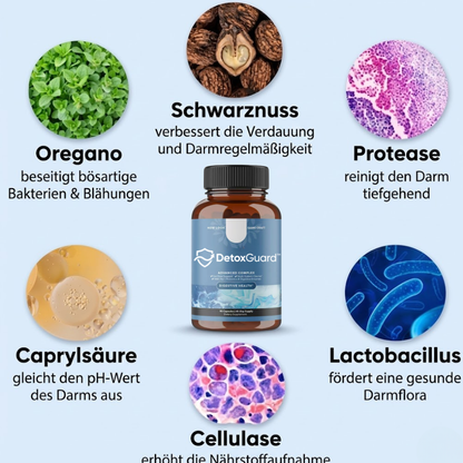 DetoxGuard™ | Nahrungsergänzungsmittel