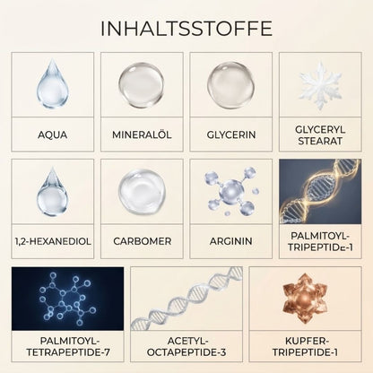 EyeLift™ | Straffende Augenlidcreme