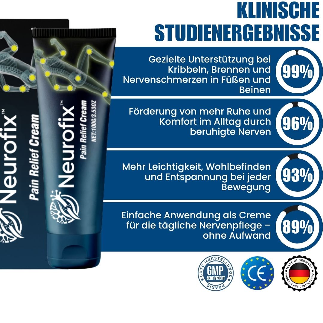 Neurofix™ | Nervenschmerz-Creme