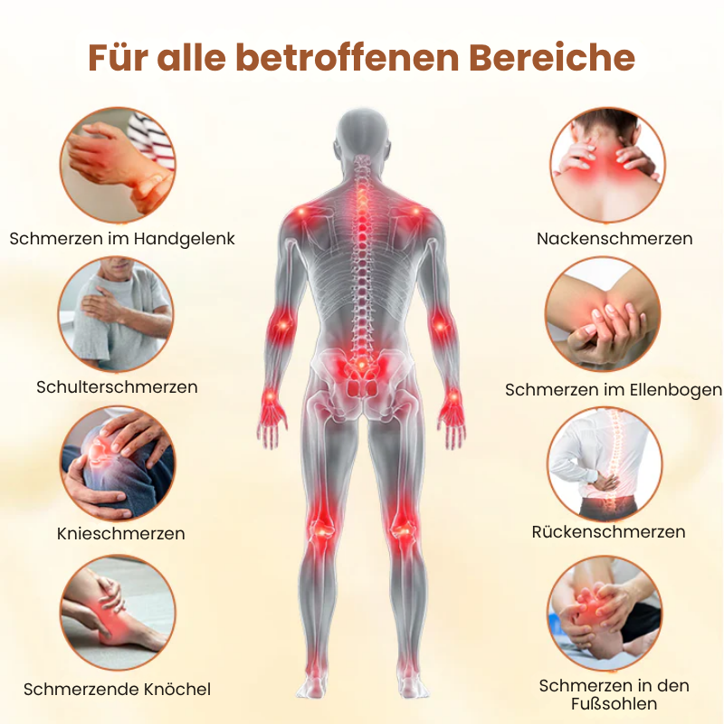 EaseMotion™ | Curcumin-Schmerzlinderungsgel