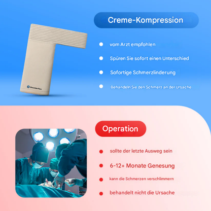 ShoulderFlex™ | Kompressions-Stützbandage