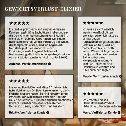 BloomSlim™  | Tropfen zur Unterstützung des Gewichtsmanagements
