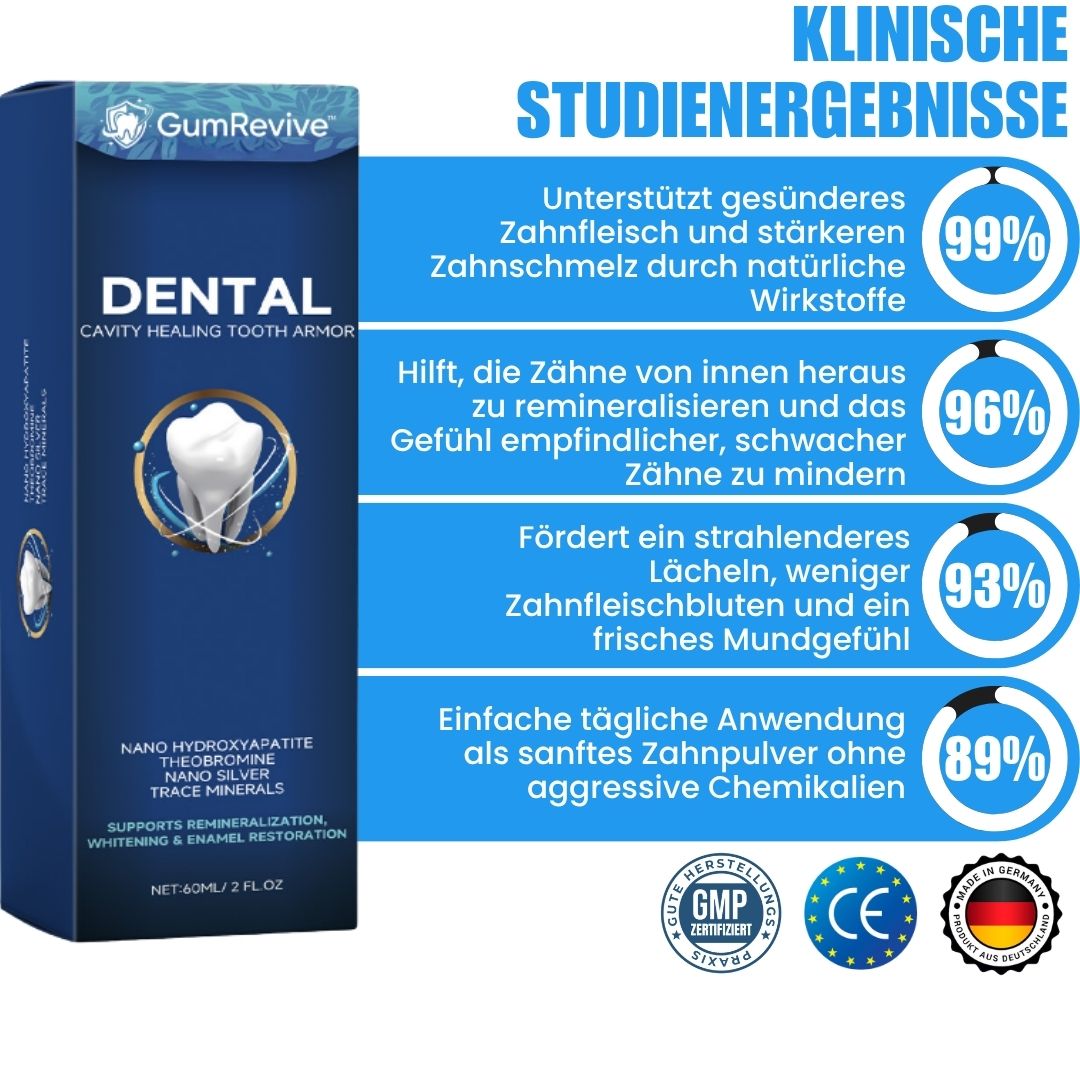 GumRevive™ | Zahnschutz-Schild