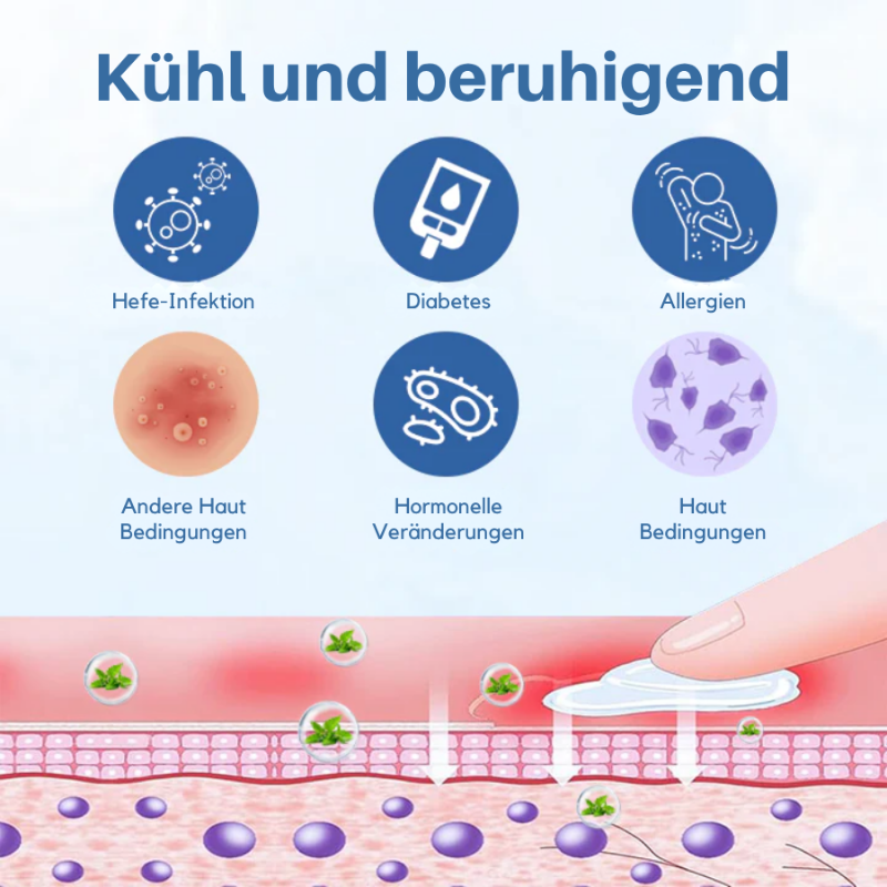 GentCare™ | Creme zur Linderung von Genitalwarzen