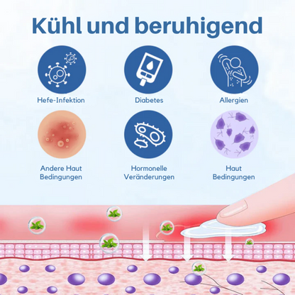 GentCare™ | Creme zur Linderung von Genitalwarzen