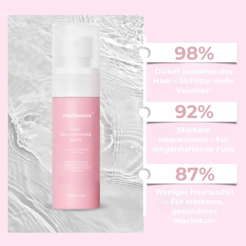HairRestore™ | Haarstärkendes Spray