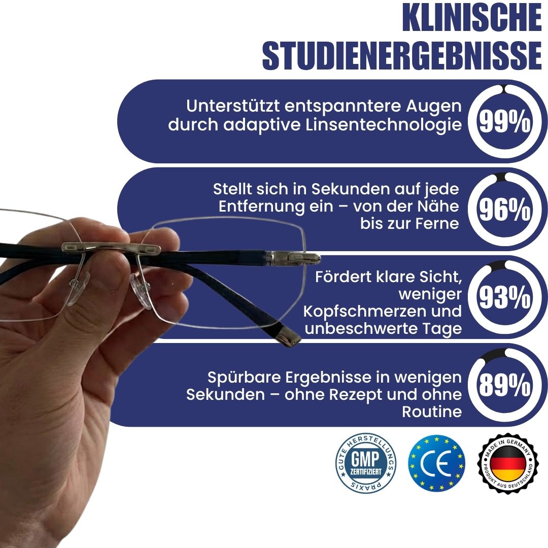 VisionSnap™ | Autofokus-Brille