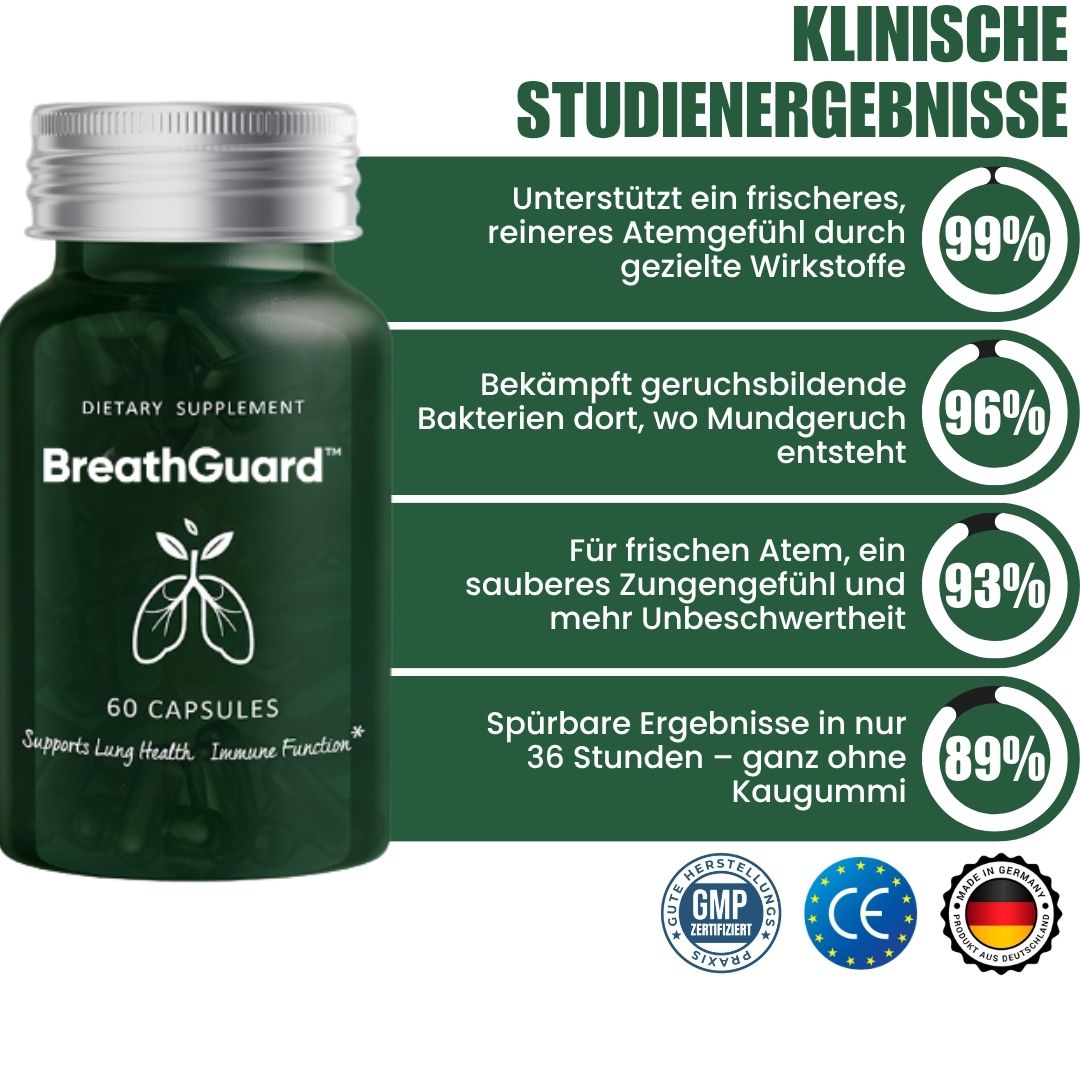 BreathGuard™  | Kapseln gegen Mundgeruch
