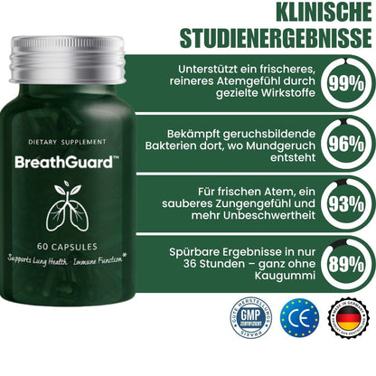 BreathGuard™  | Kapseln gegen Mundgeruch