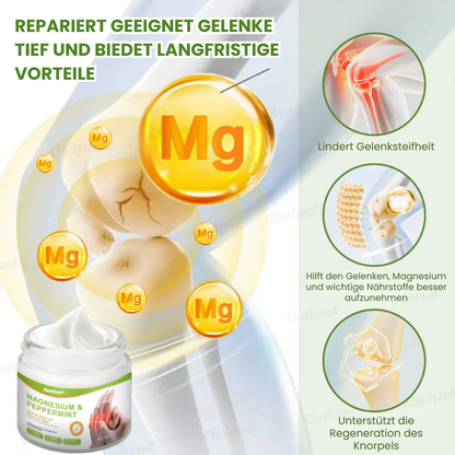 FlexiLind™ | Arthritis-Schmerzlinderung und Knochenheilungssalbe