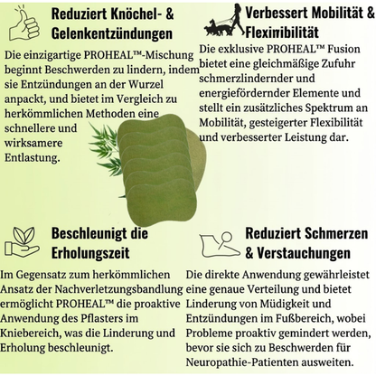 ProHeal™ | Fußpflaster