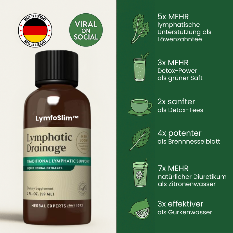 LymfoSlim™ | Lymphatische Detox-Tropfen