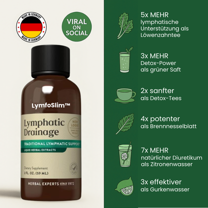 LymfoSlim™ | Lymphatische Detox-Tropfen