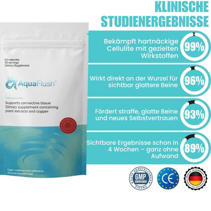 AquaFlush™  | Das Erscheinungsbild von Cellulite reduzieren
