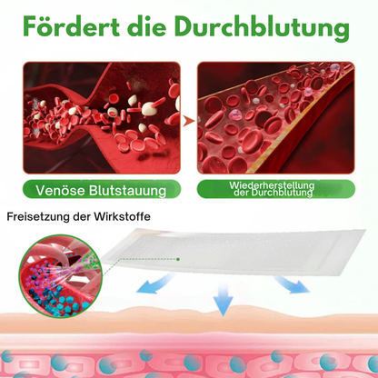 VienHeal™ | Mikronadel-Pflaster