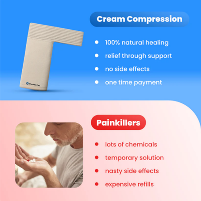 ShoulderFlex™ | Kompressions-Stützbandage