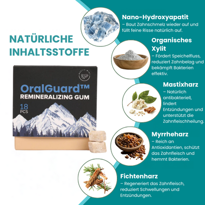 OralGuard™ | Remineralisierender Kaugummi