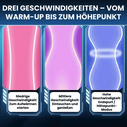 CoreThrust™ | Automatischer Masturbator