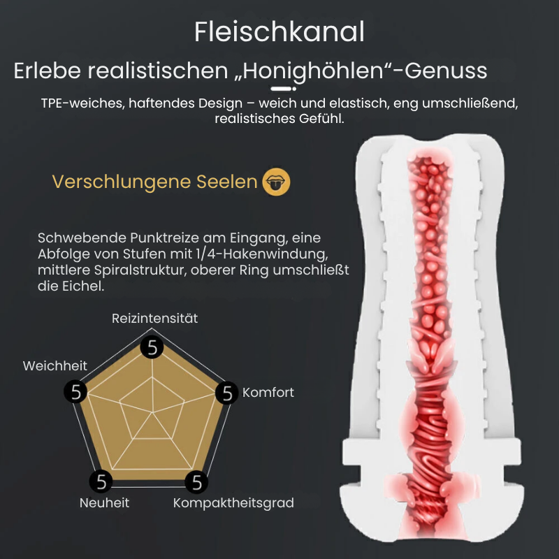 ErecMax™ | Automatischer Masturbator