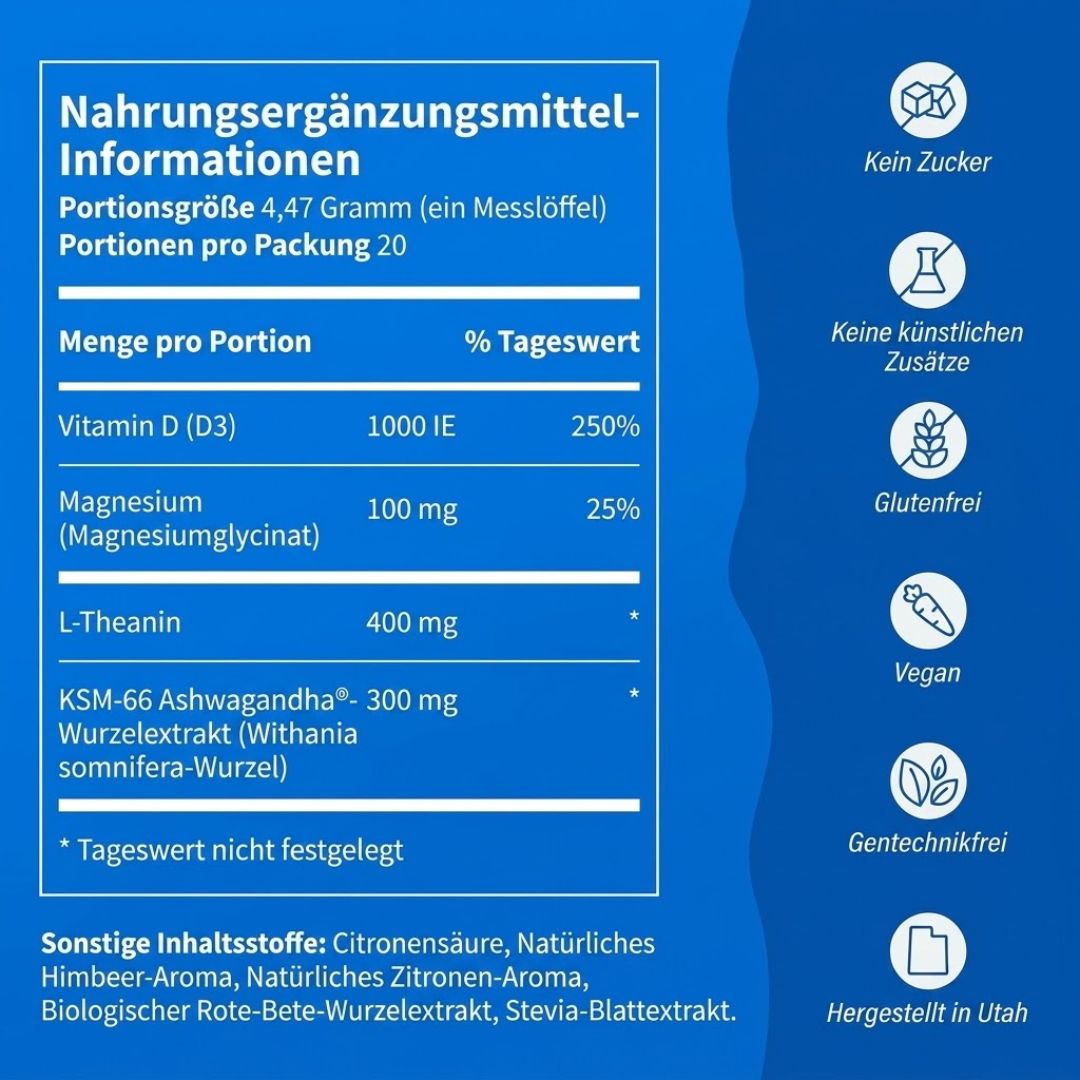 Cortiva™  | Kortisol-Präparat