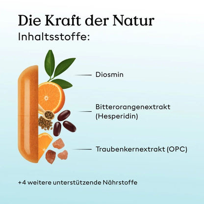 AquaFlush™  | Das Erscheinungsbild von Cellulite reduzieren