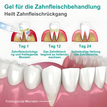 GumLux™ Teeth Repair Gel