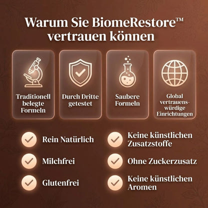 BiomeRestore™ | Fördert die innere Reinigung und das Wohlbefinden der Verdauung