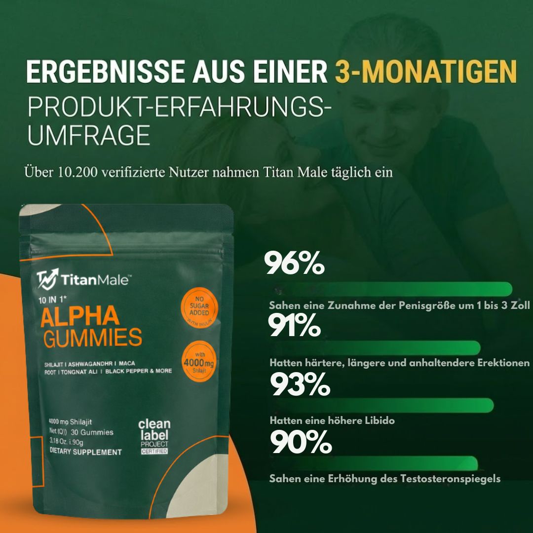TitanMale™ | Alpha-Gummies