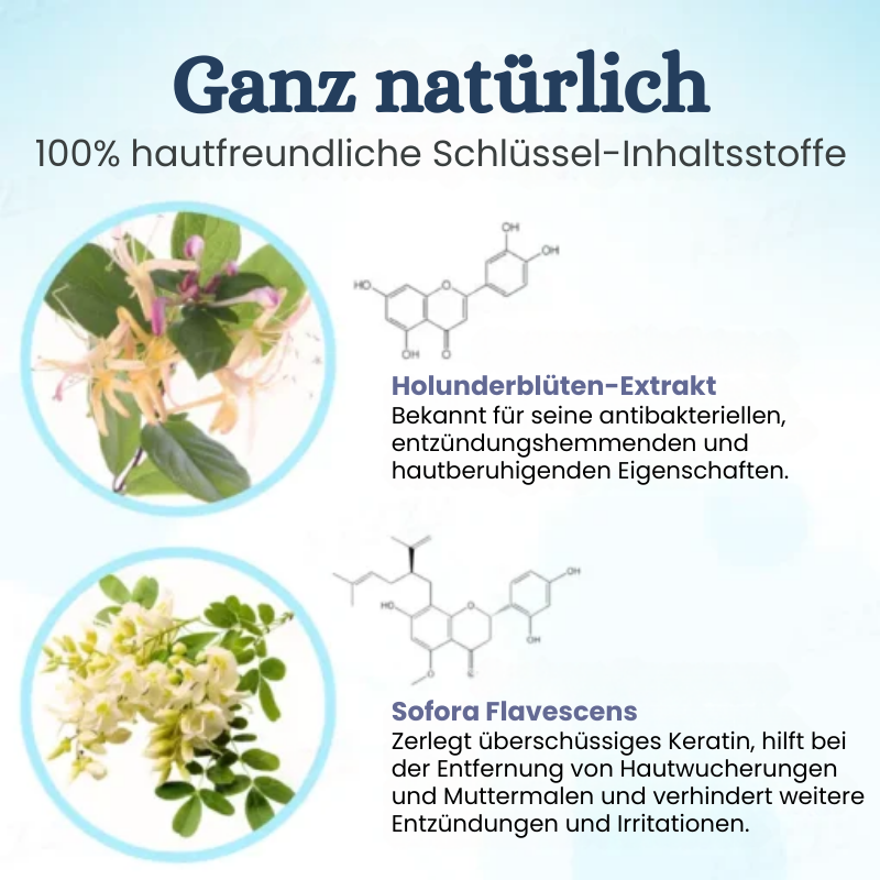 TagGone™ | Tags- und Muttermalentferner