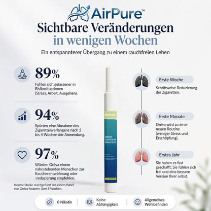 AirPure™ | nikotinfreier Inhalator