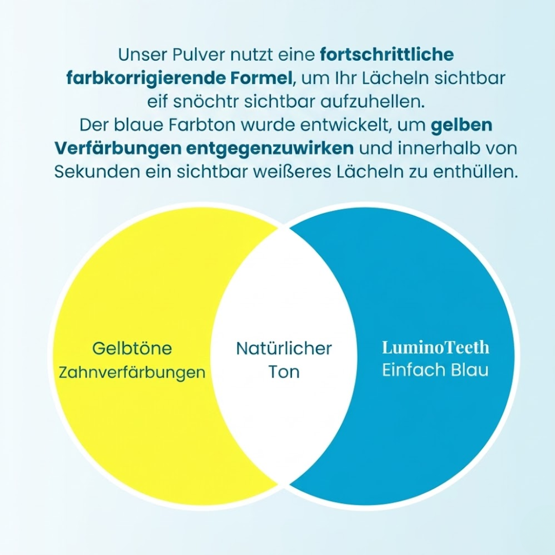 LuminoTeeth™ | Zahnaufhellungspulver