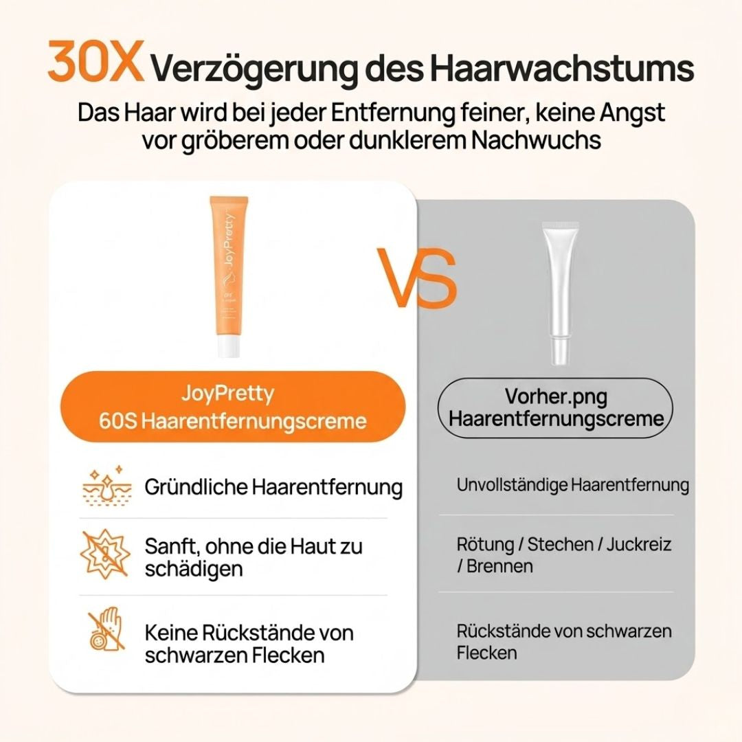 JoyPretty™ | Gesichts-Haarentfernungscreme