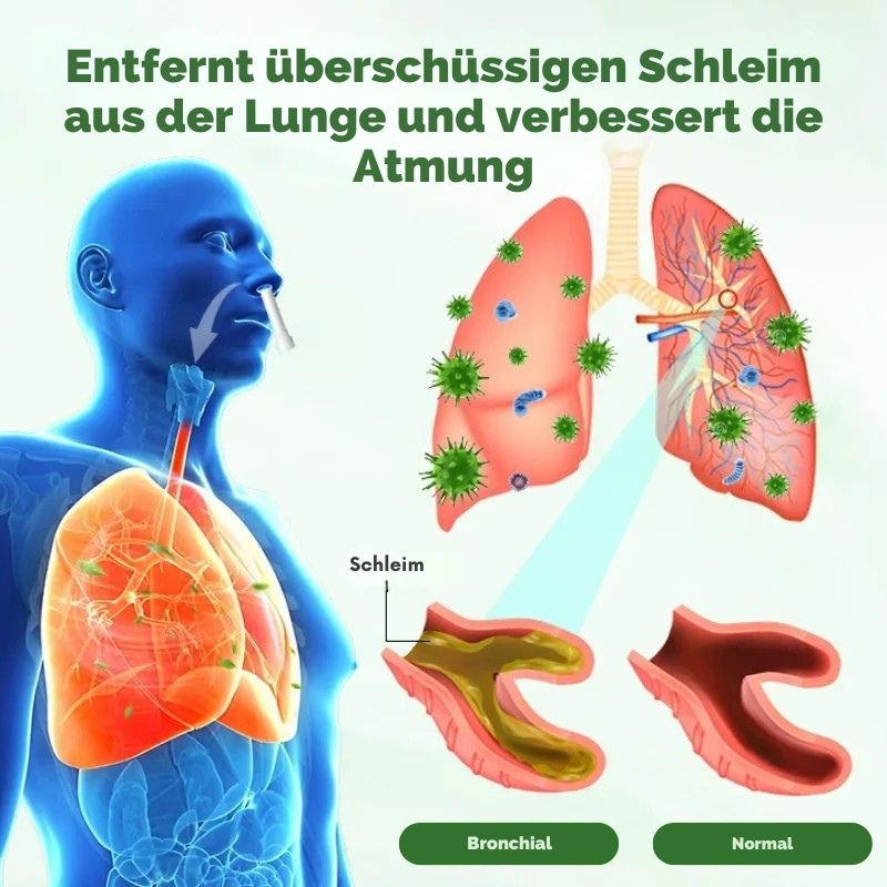 Inhalis™ | Kräuter-Detox-Inhalator