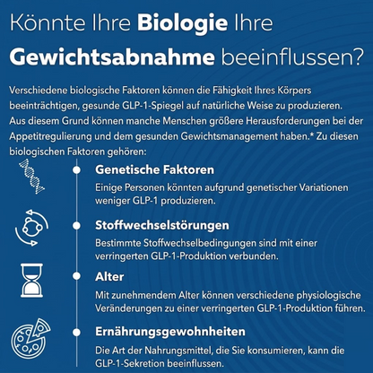 GLP-Active™ | Unterstützung beim Fettabbau