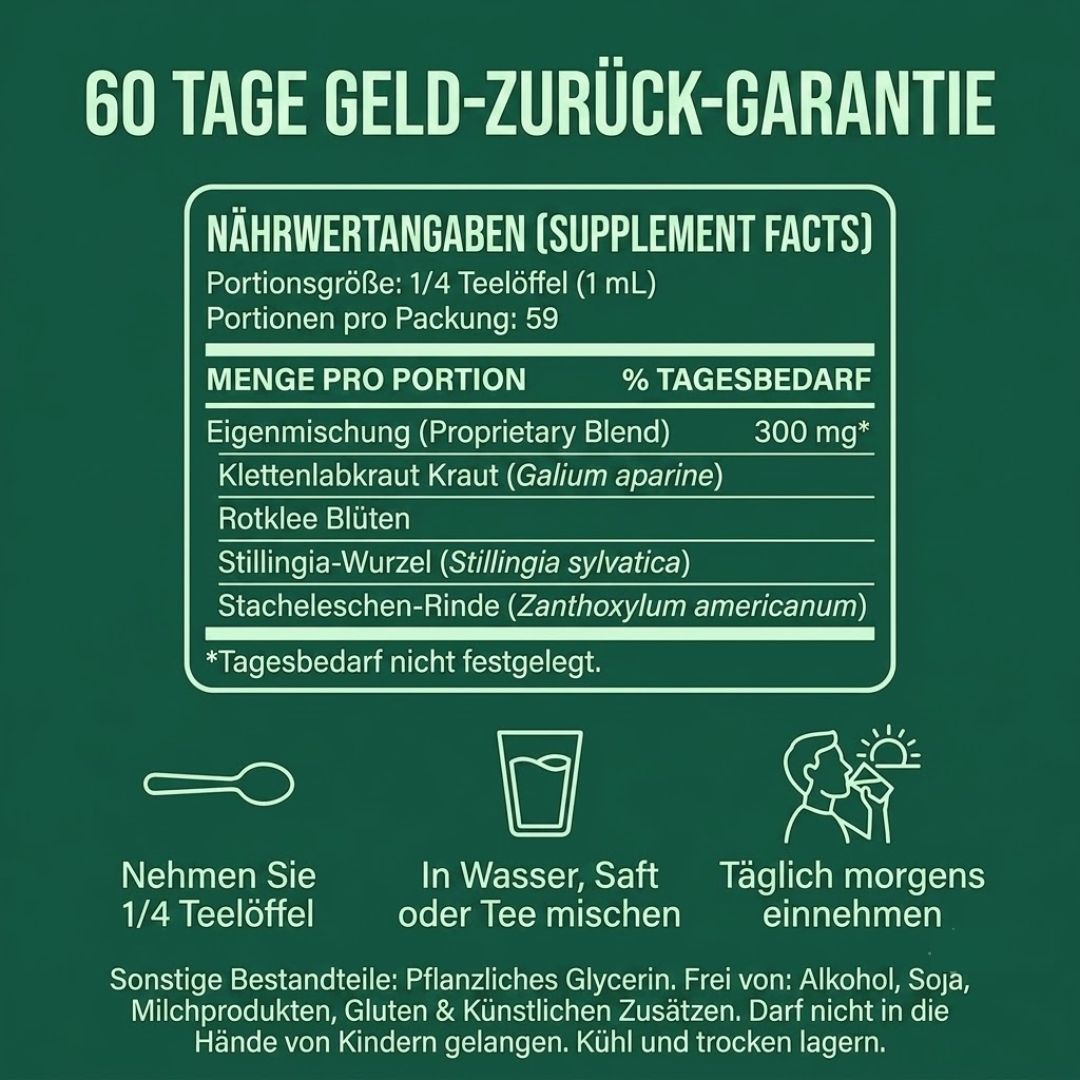 LiteDrops™ | Unterstützung der Lymphdrainage