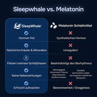 SleepWhale™ | Schlafunterstützungs-Supplement