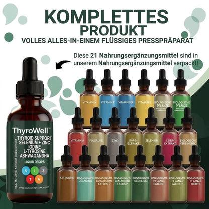 ThyroWell™  | Unterstützung der Schilddrüse