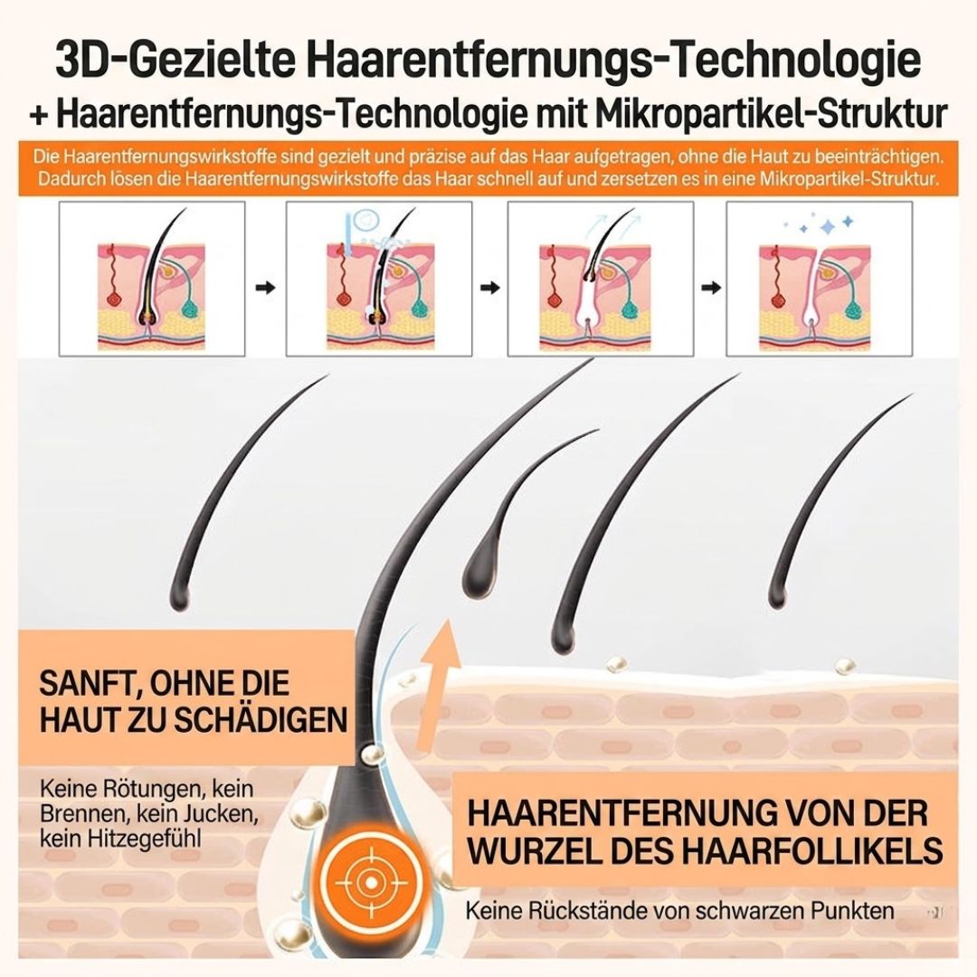 JoyPretty™ | Gesichts-Haarentfernungscreme