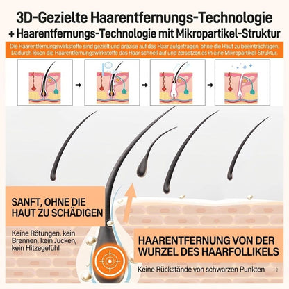 JoyPretty™ | Gesichts-Haarentfernungscreme