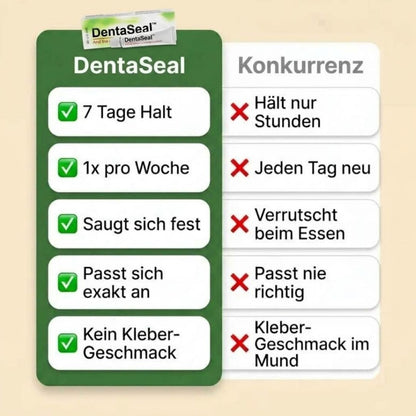DentaSeal™ | Haftgel für Zahnprothesen