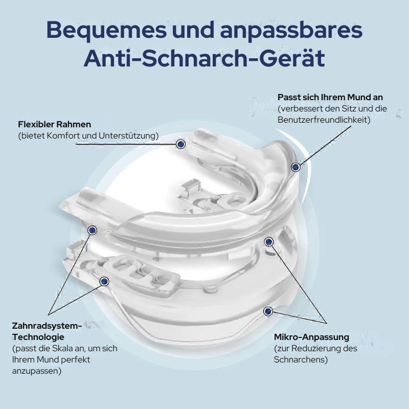 SnoreFree™ | Anti-Schnarch-Mundstück