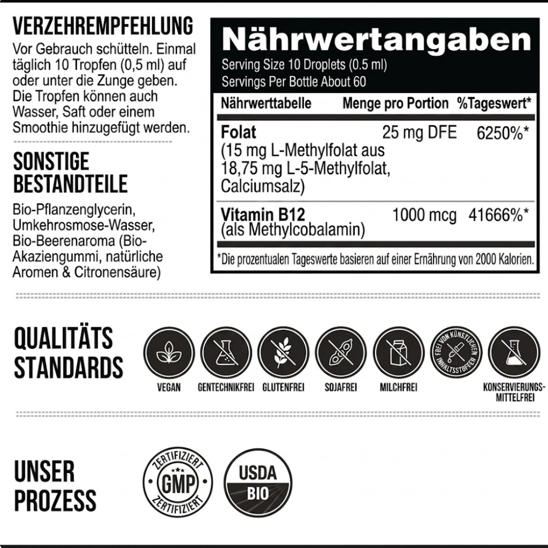 MethylVital™ | Tropfer