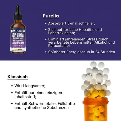 Purelia™ | Leber-Support-Supplement