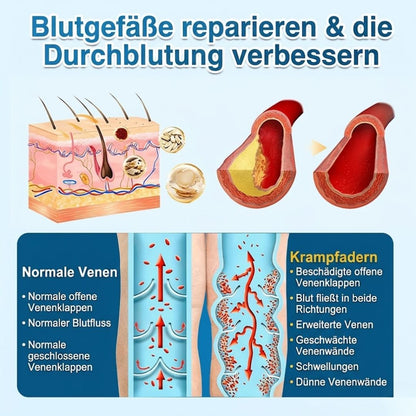 VeinRepair™ | Mikronadel-Pflaster