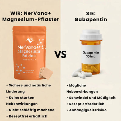 NerVana+™ | Magnesiumpflaster